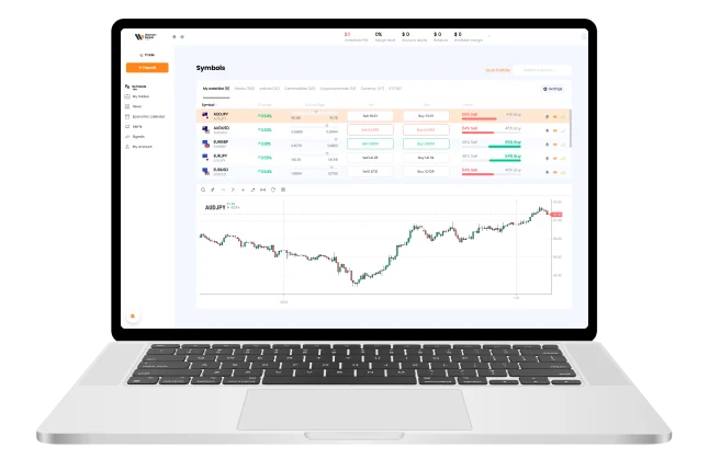 Warren Bowie and Smith trading platform on a laptop
